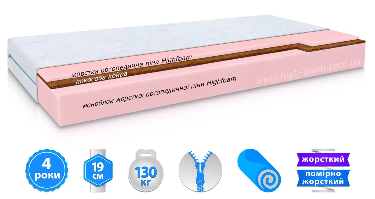 Матрац Zephyr Lazy Sufle (Зефир Лейзі Суфле)