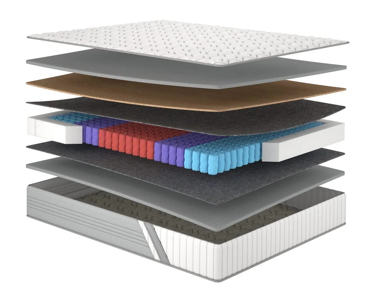 Матрац Account/Акаунт