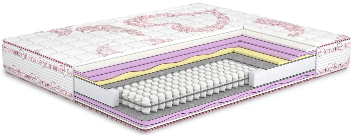 Матрац Amore/Амор old