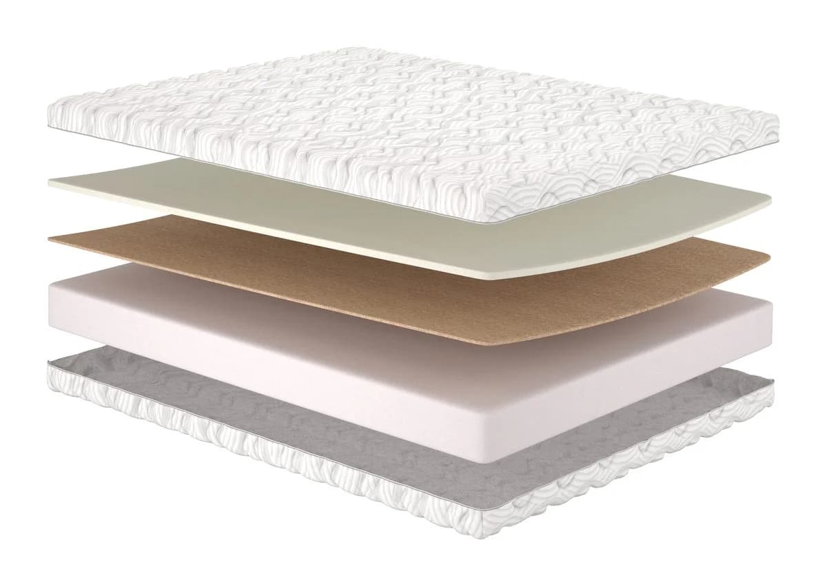 Матрац Arlon/Арлон