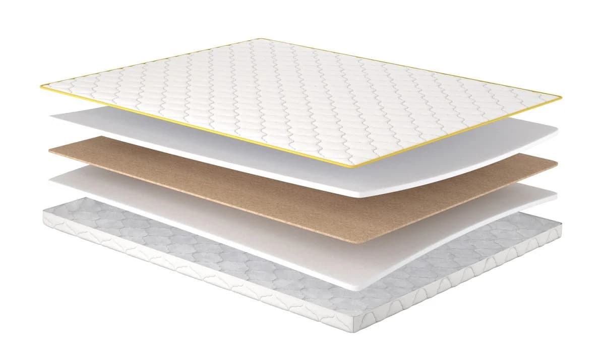 Матрац Aura Kokos/Аура Кокос