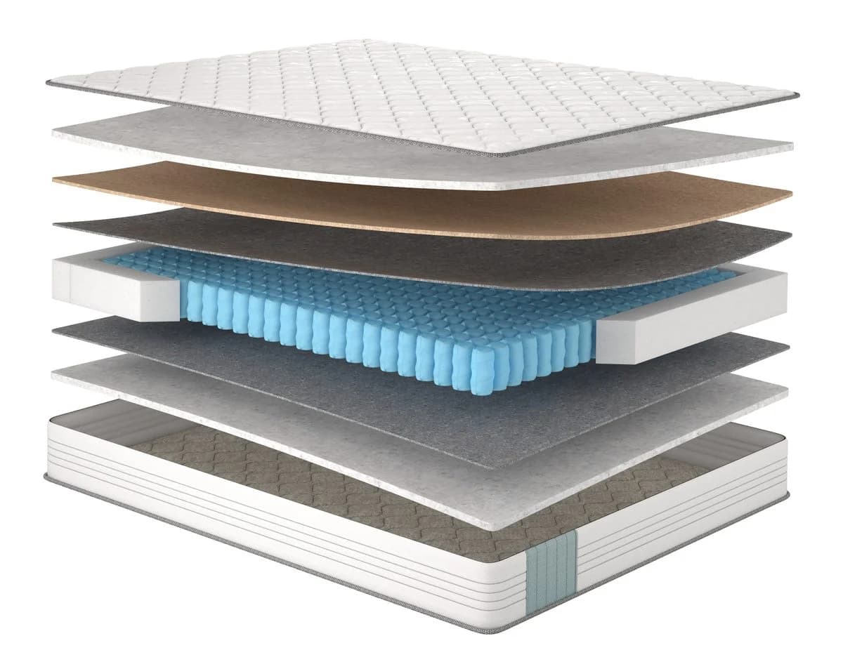 Матрац Blogger/Блогер