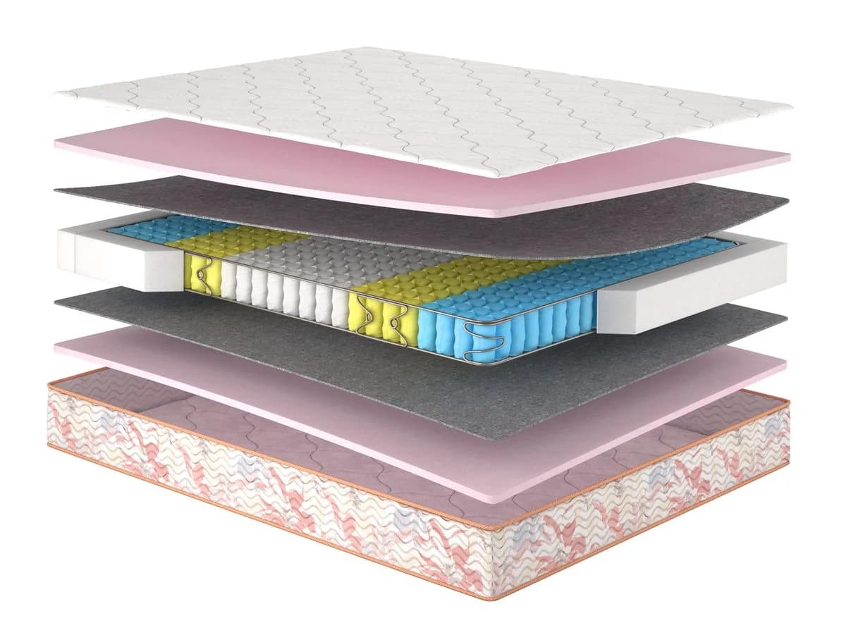 Матрац Camelia/Камелія двосторонній