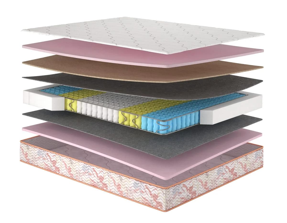 Матрац Camelia+kokos/Камелія+кокос