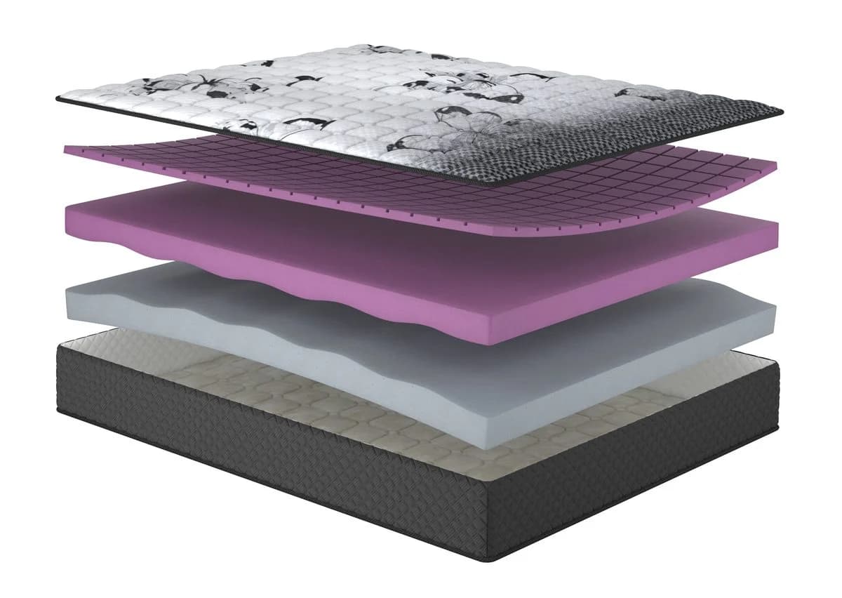 Матрац Delight/Делайт