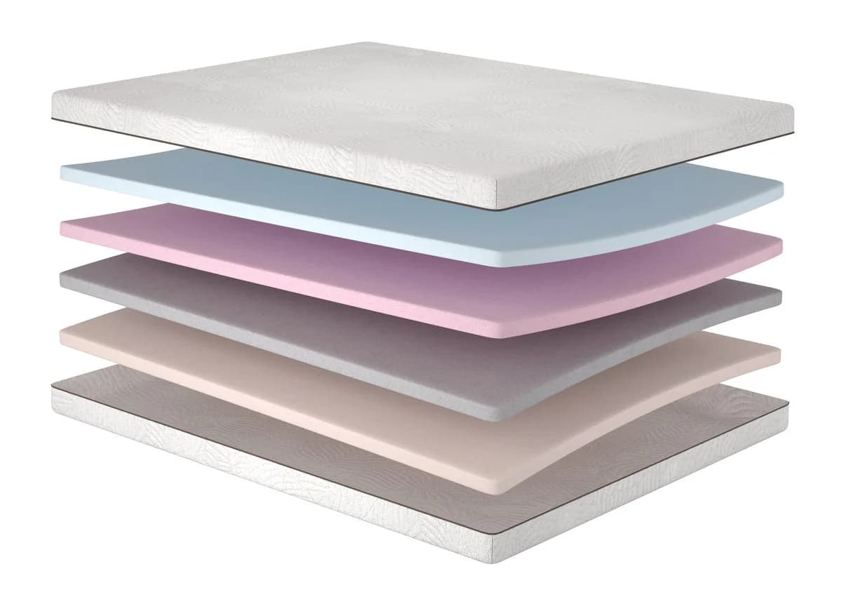 Матрац Detox/Детокс