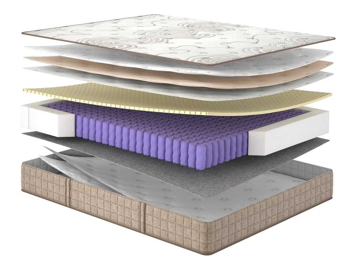 Матрац ESSENCE Balance/ESSENCE Баланс