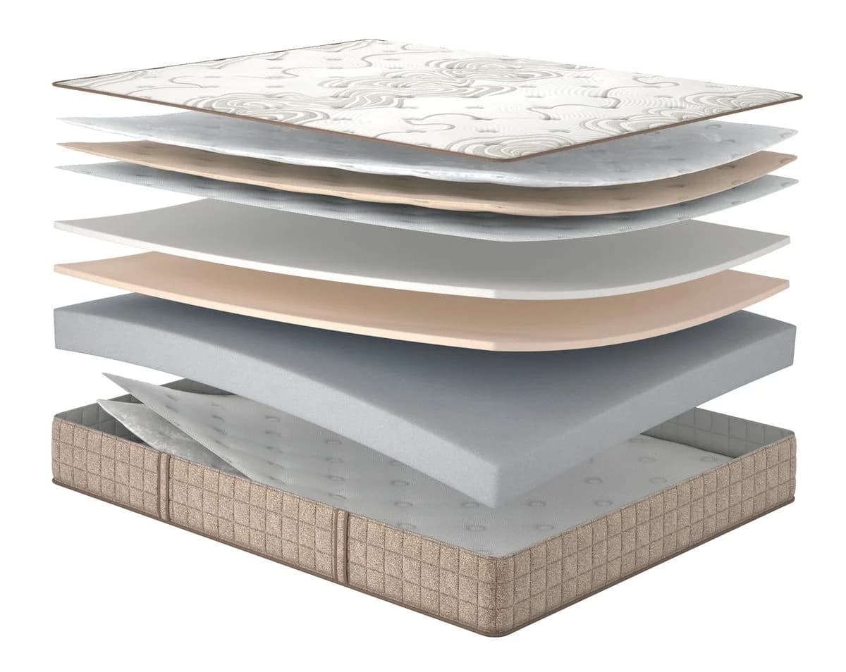 Матрац ESSENCE Core/ESSENCE Коре