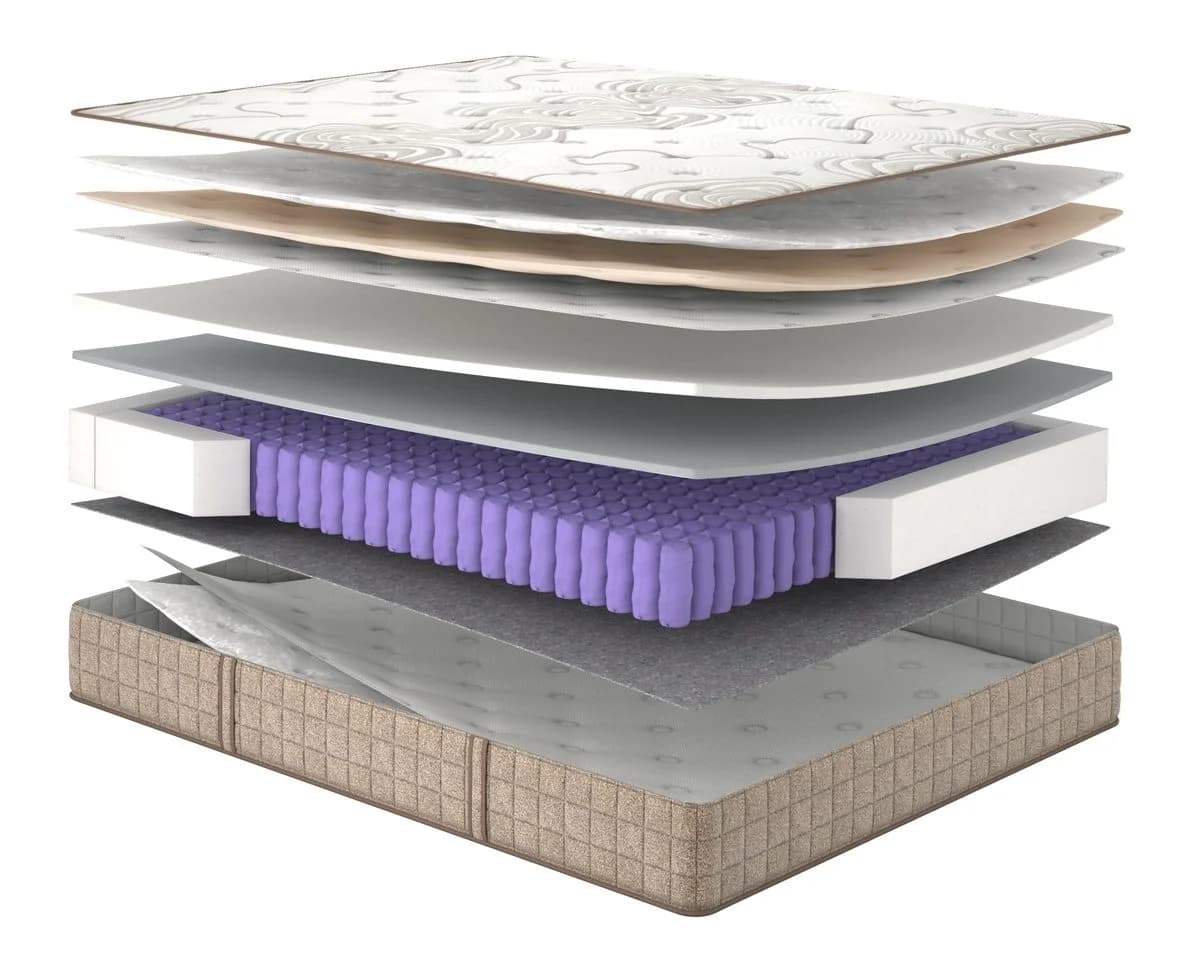 Матрац ESSENCE Flow/ESSENCE Флоу