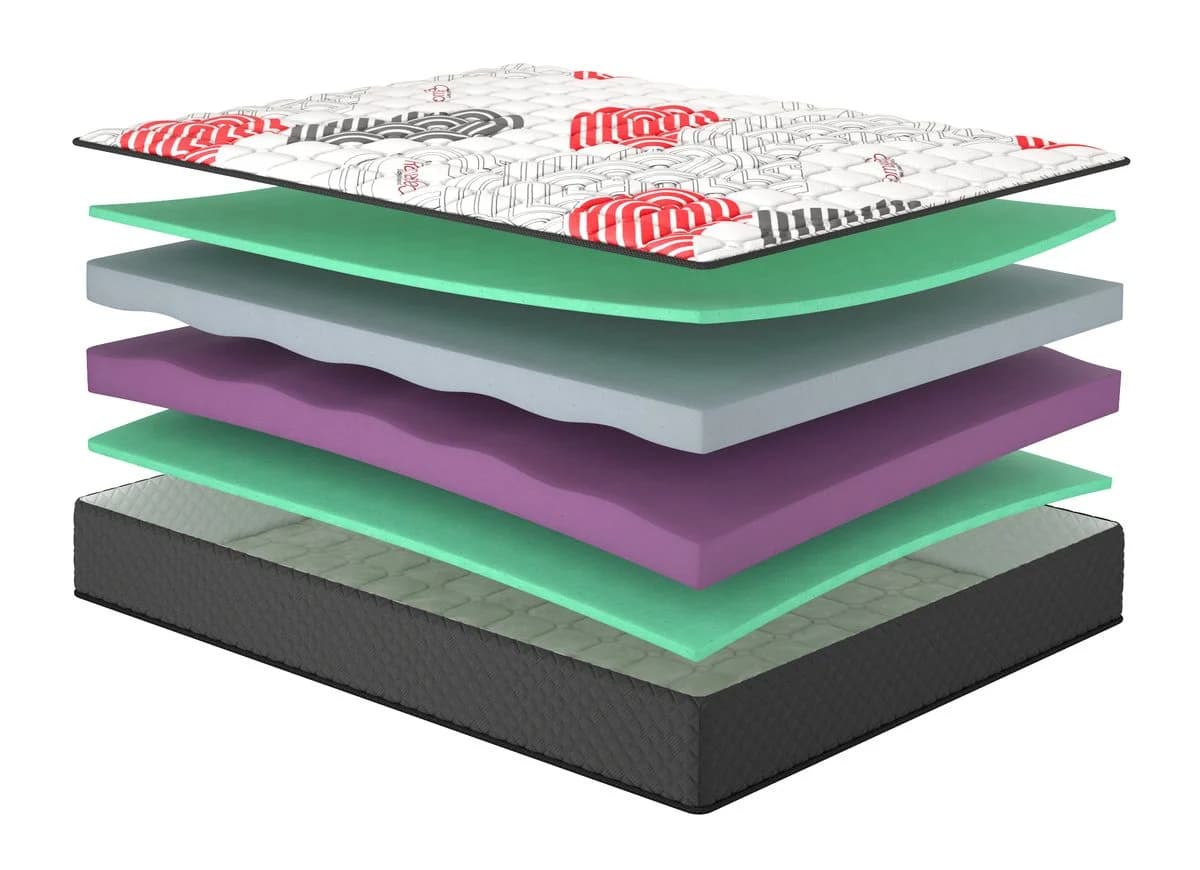 Матрац Flirt/Флірт