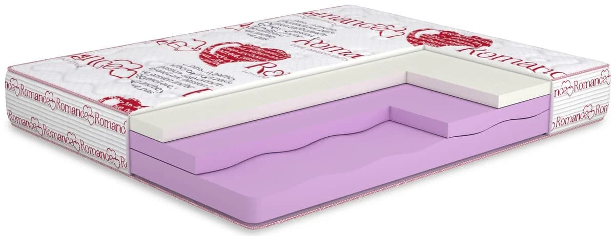 Матрац Flirt/Флірт old