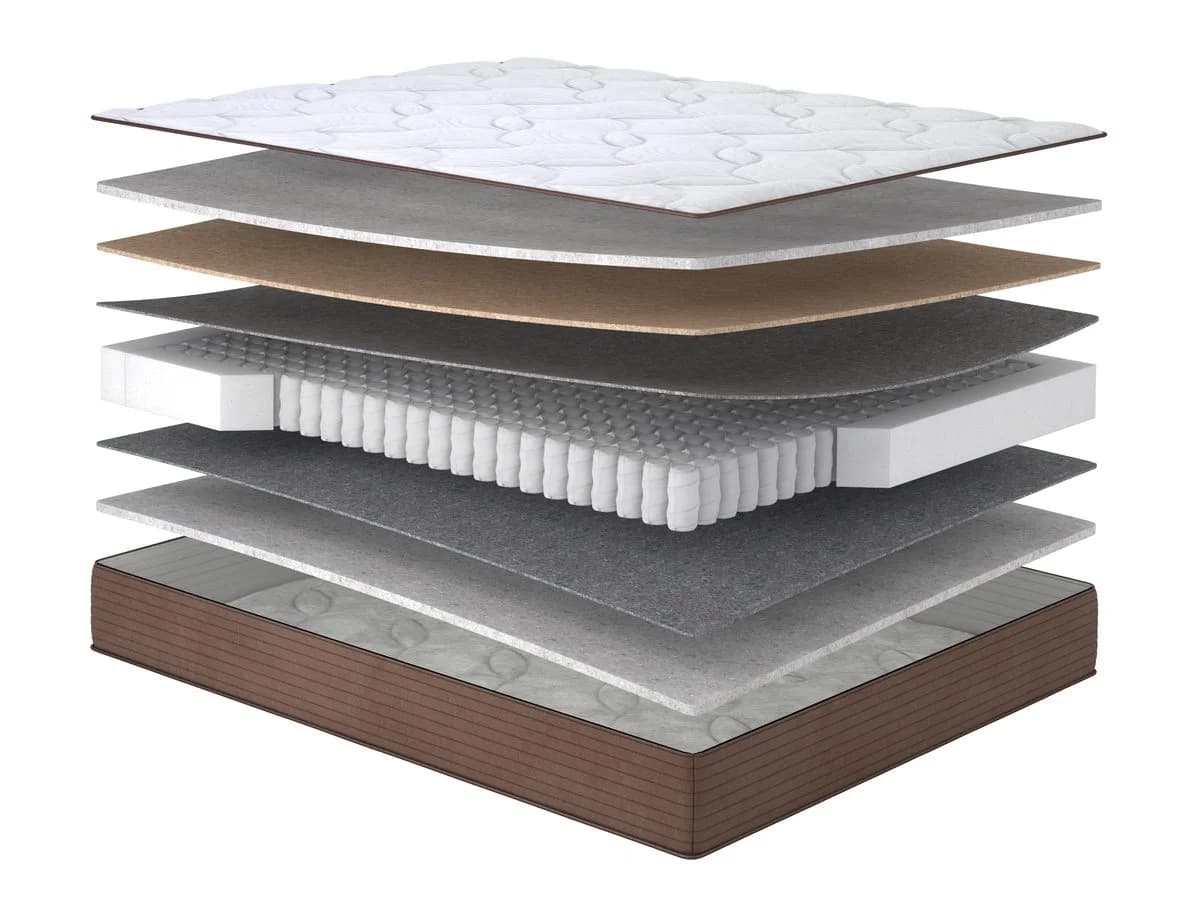 Матрац Fredo/Фредо