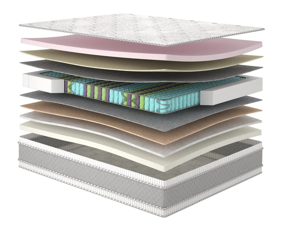 Матрац Gold/Голд