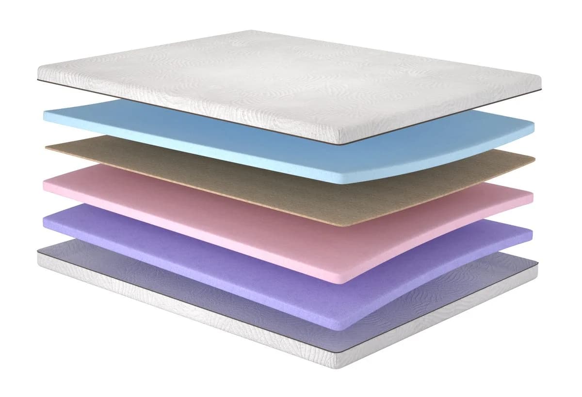 Матрац Harmony/Гармонія