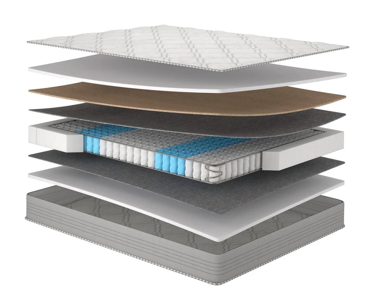 Матрац Honey/Хані