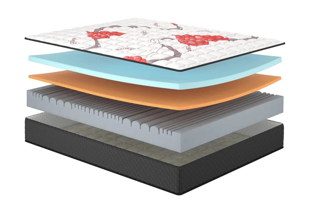 Матрац Kiss/Кіс