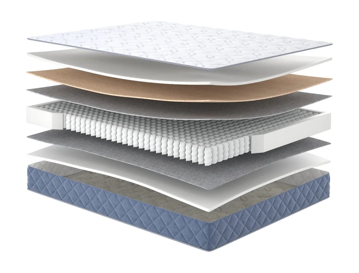 Матрац Kozak Coсos/Козак Кокос