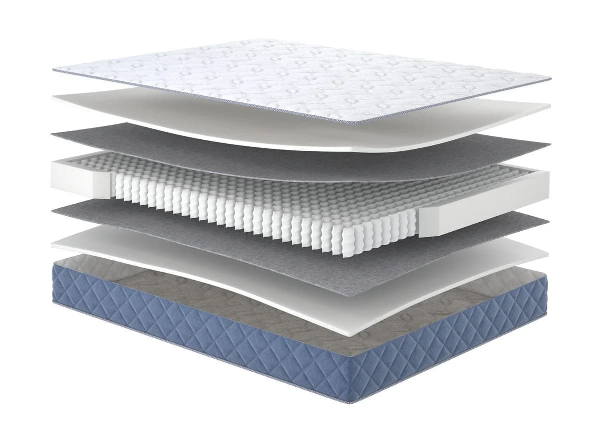 Матрац Kozak/Козак