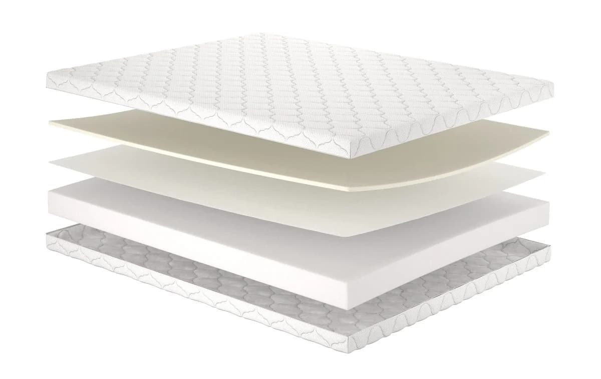 Матрац Lavender/Лаванда