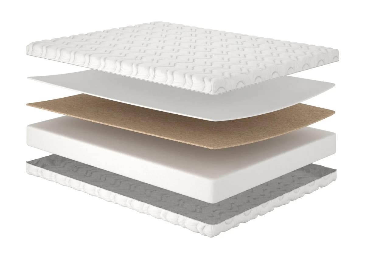 Матрац Leeds cocos/Лідс кокос, Вакумна скрутка Так