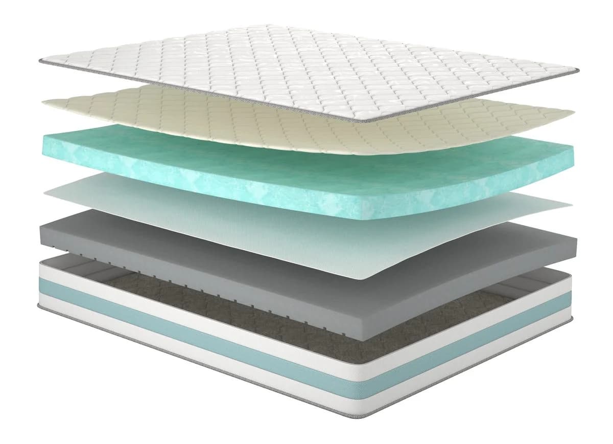 Матрац Like/Лайк