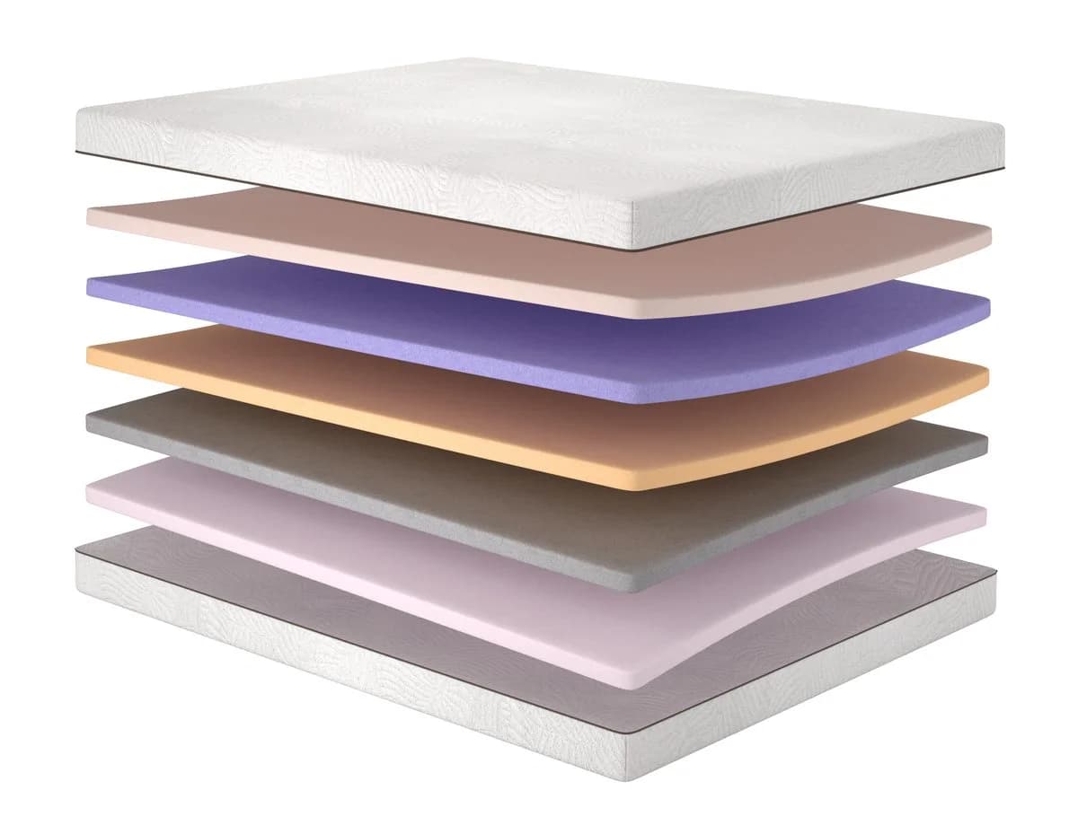 Матрац Meditation/Медитація