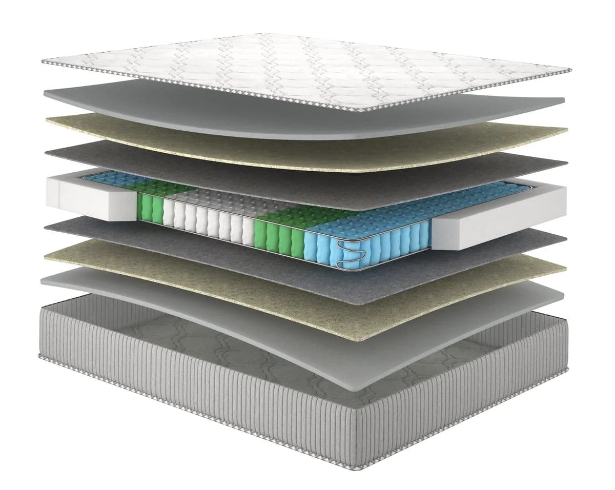 Матрац Melon/Мелон