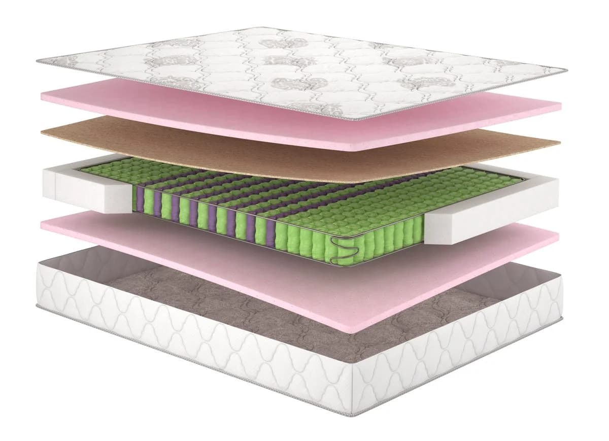 Матрац Monika/Моніка