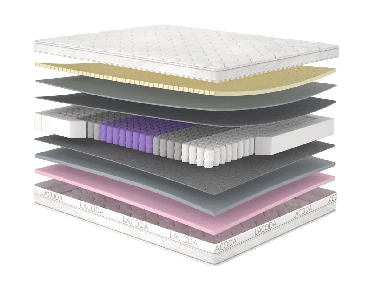 Матрац Навахо/Navaho