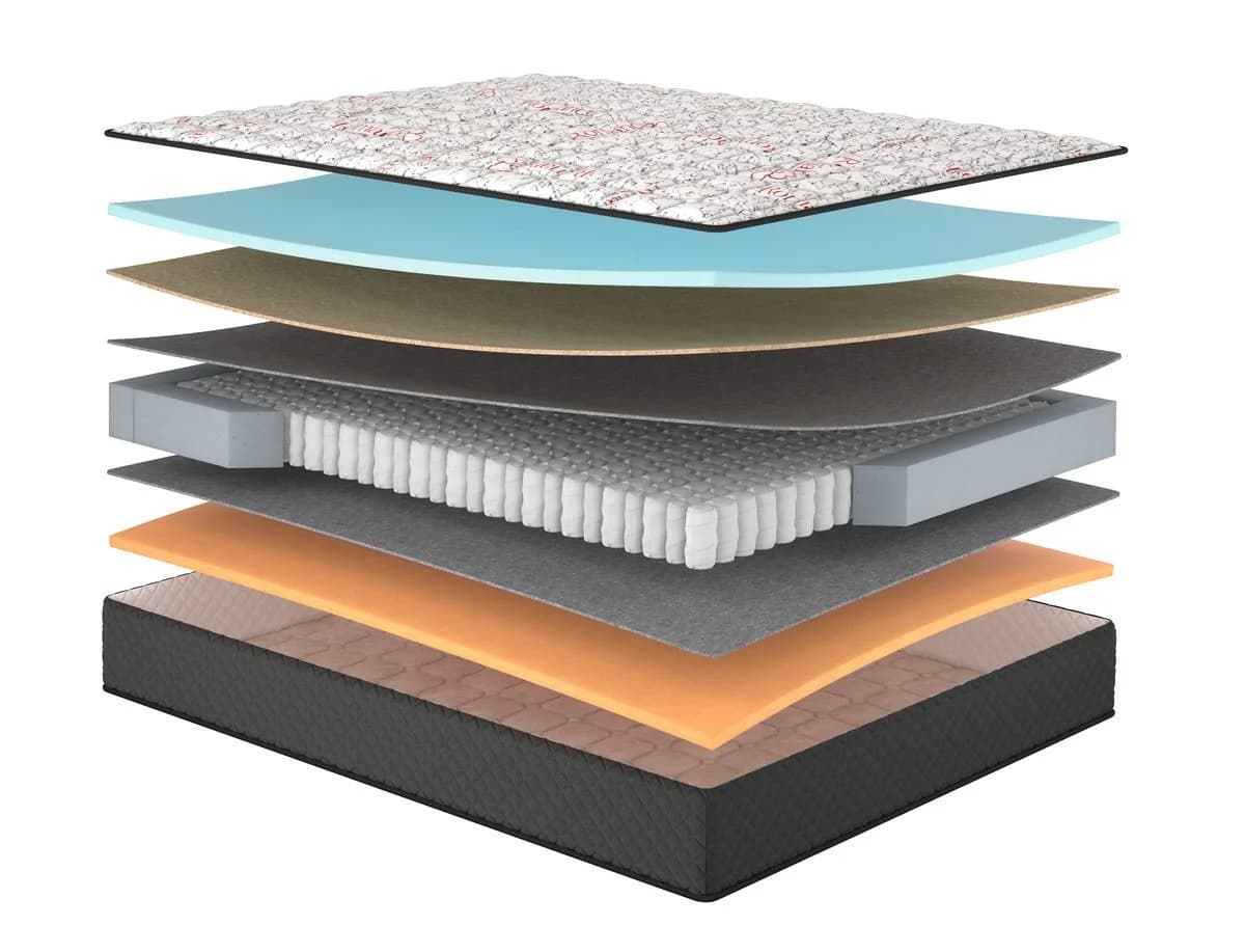 Матрац Pleasure/Плеже