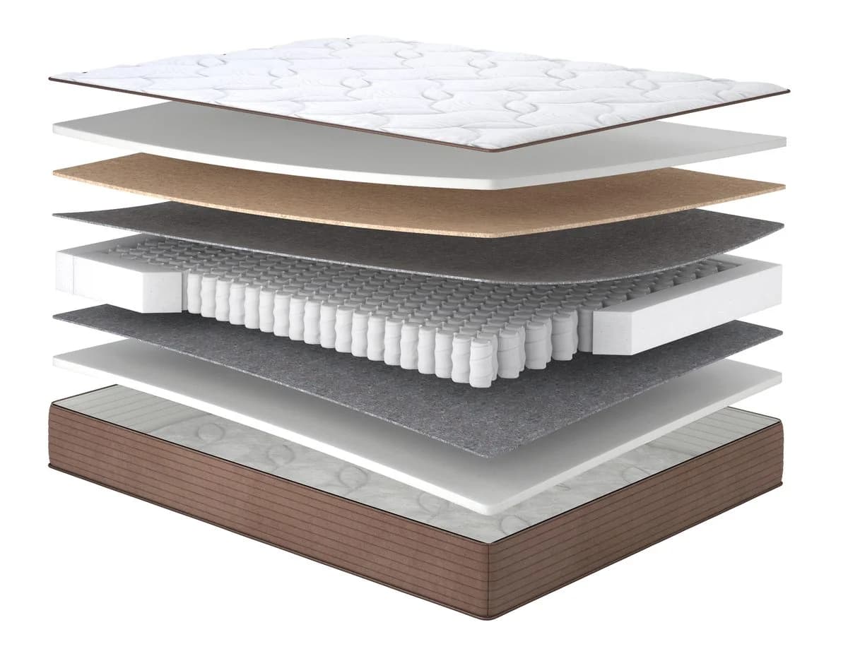 Матрац Рафф/Raff