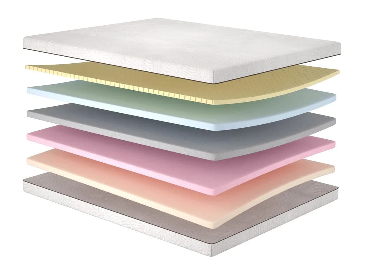 Матрац Retreat/Ретріт