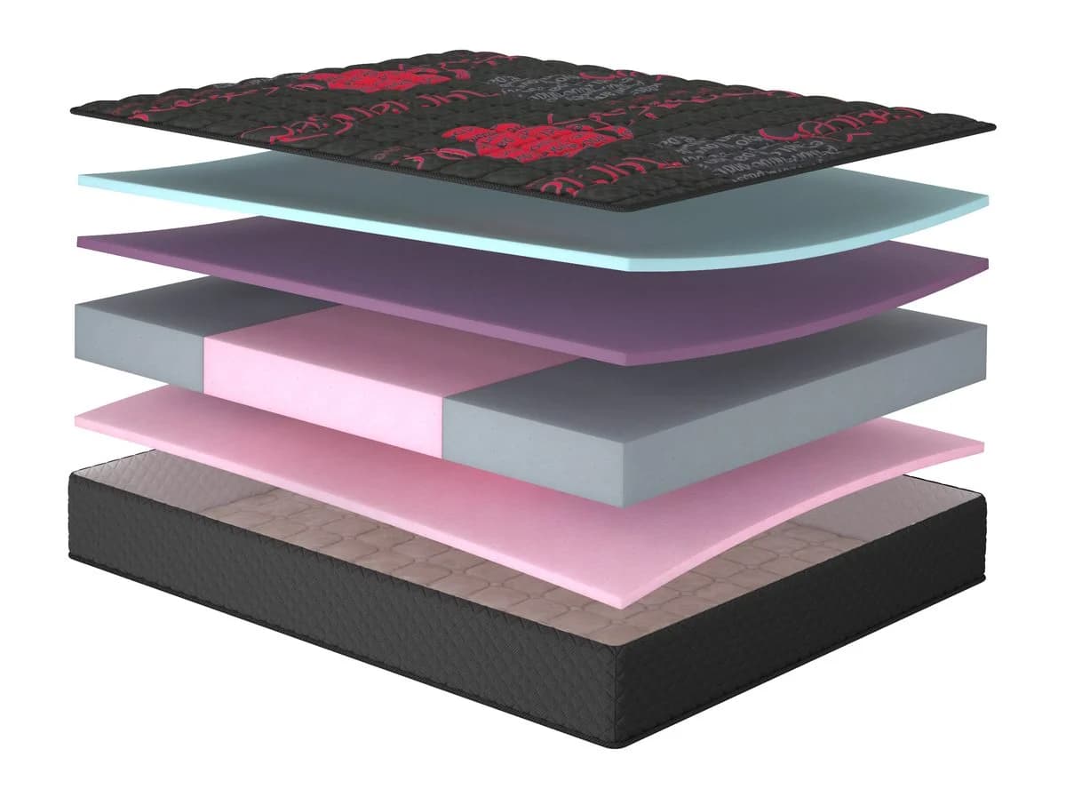 Матрац Romance/Романс