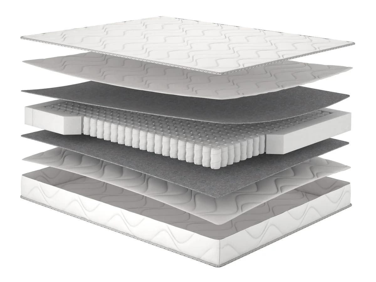 Матрац Rulle/Руллє