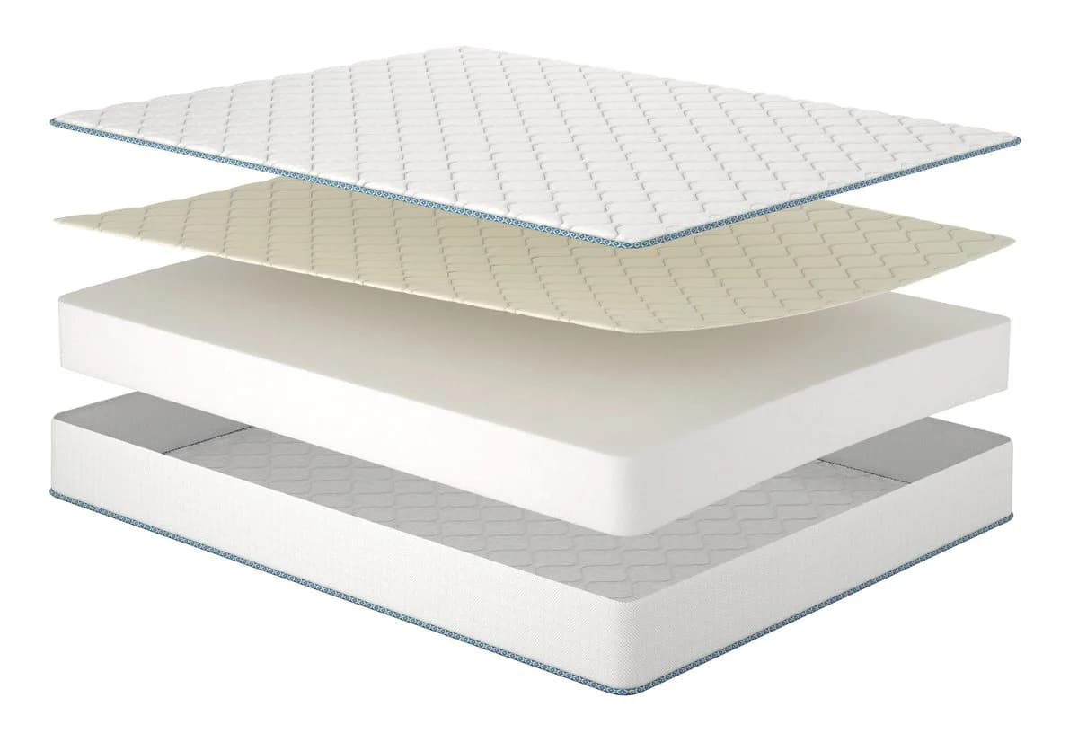 Матрац Сяйво/Syayvo