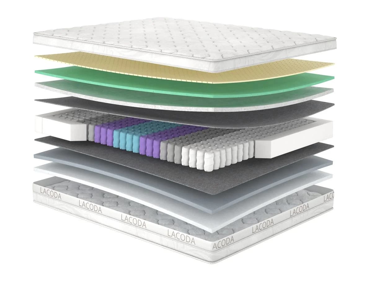 Матрац Сіу/Siu