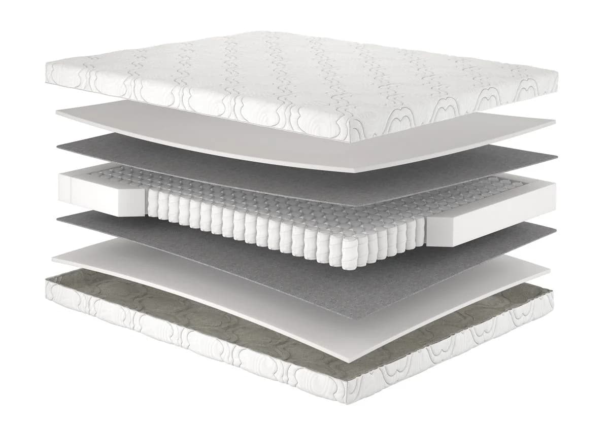 Матрац Sofia new Light/Софія нью Лайт