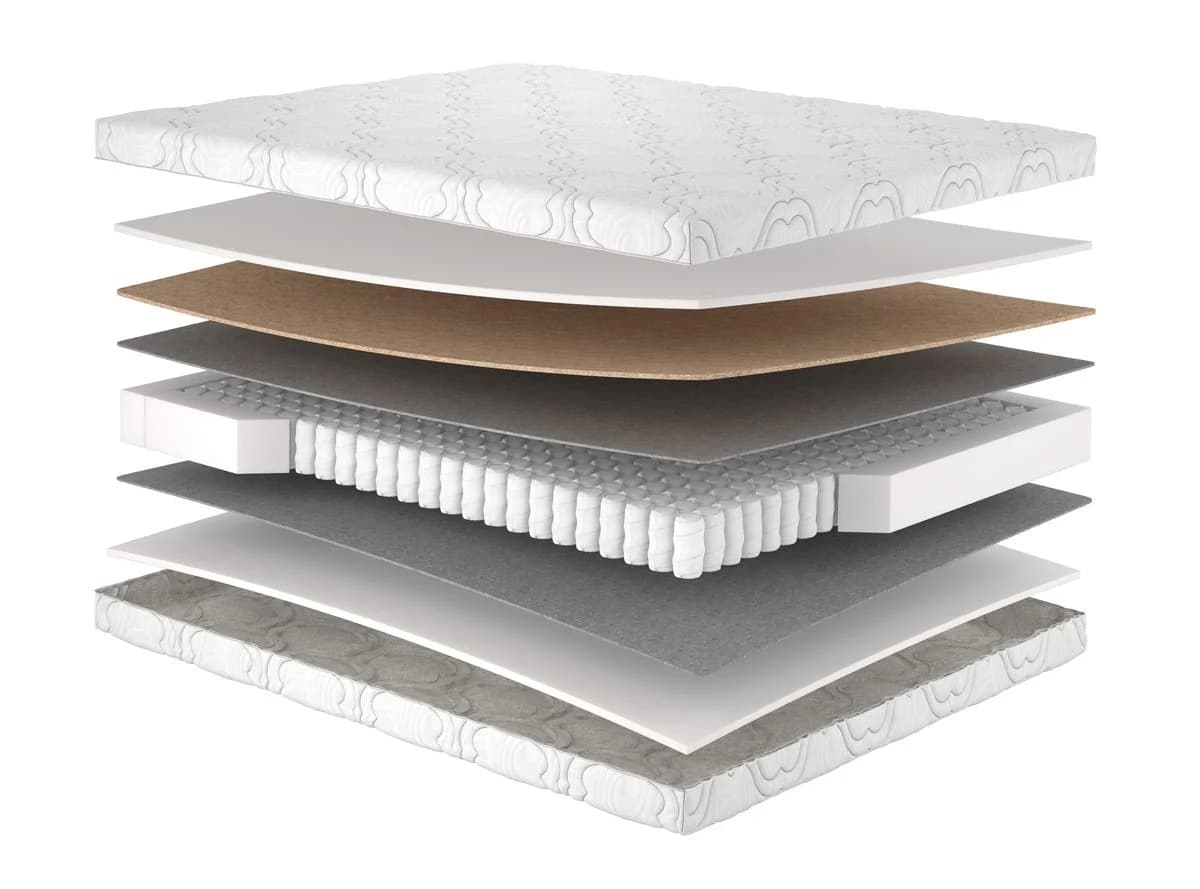 Матрац Sofia new/Софія нью