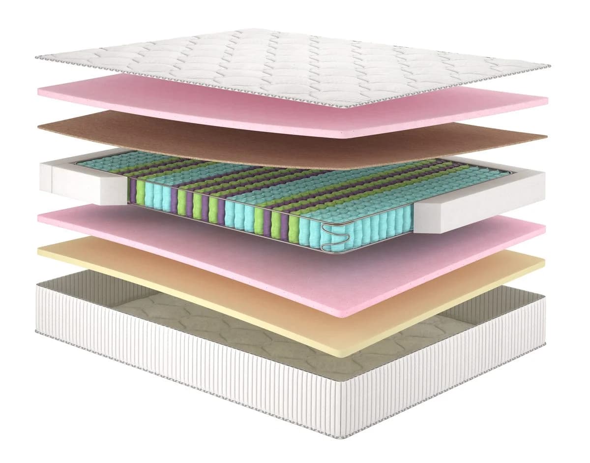 Матрац The Home Tiffany/Тіфані