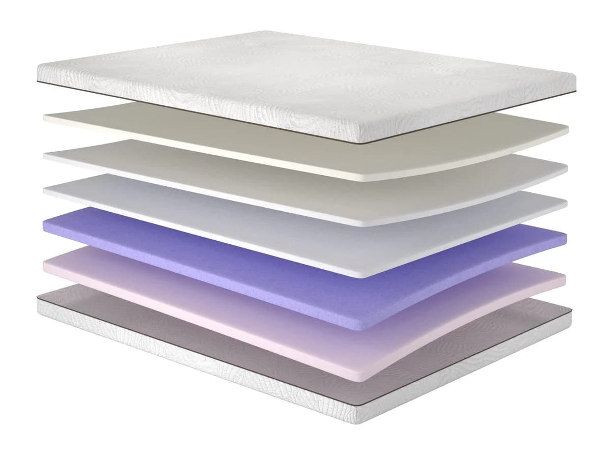 Матрац Therapy/Терапія