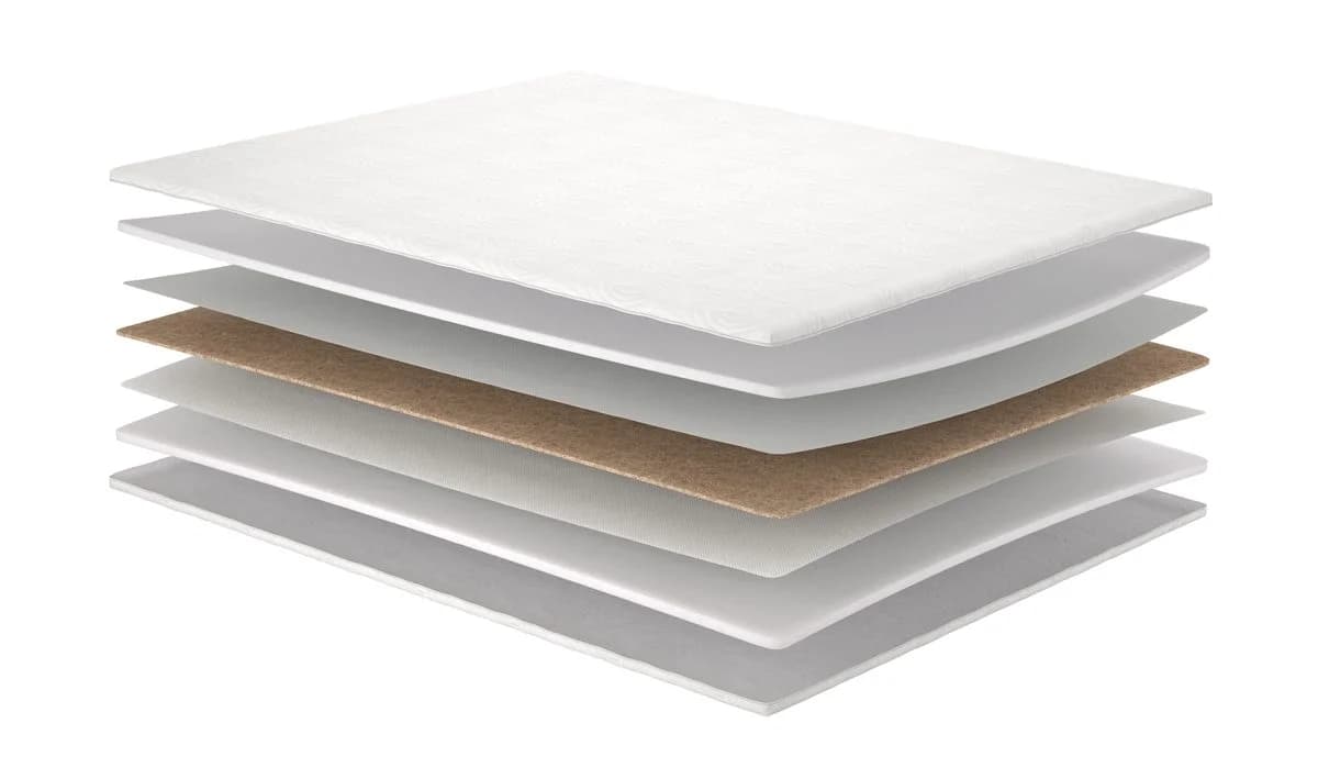 Матрац топпер Extra Kokos Matro-Roll-Topper/Екстра кокос