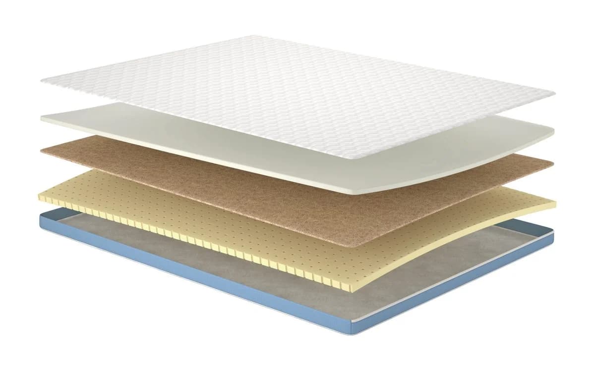 Матрац топпер Flip Breeze/Бриз