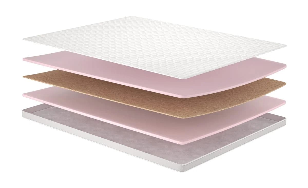 Матрац топпер Flip Granat cocos/Гранат кокос