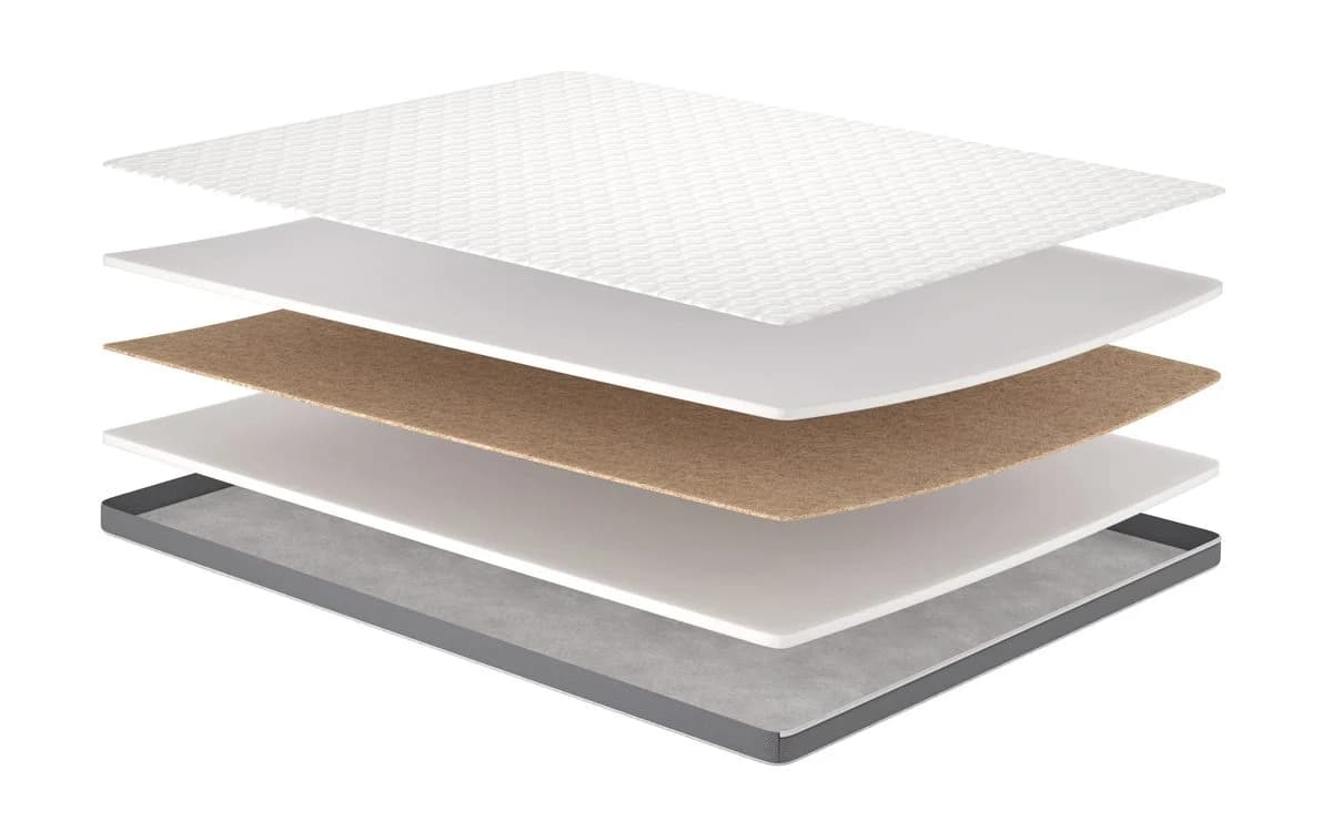 Матрац топпер Flip Silver Cocos/Сільвер Кокос