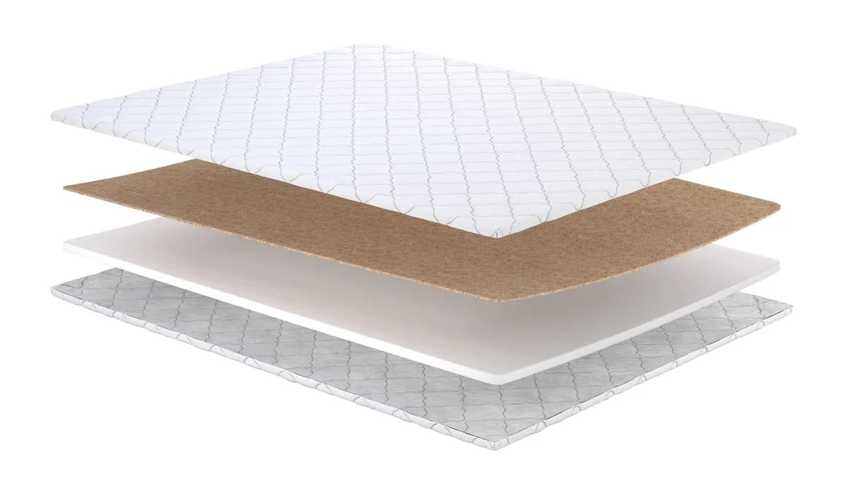 Матрац топпер Topper-futon 1 cocos/Топер-футон 1 кокос жакард