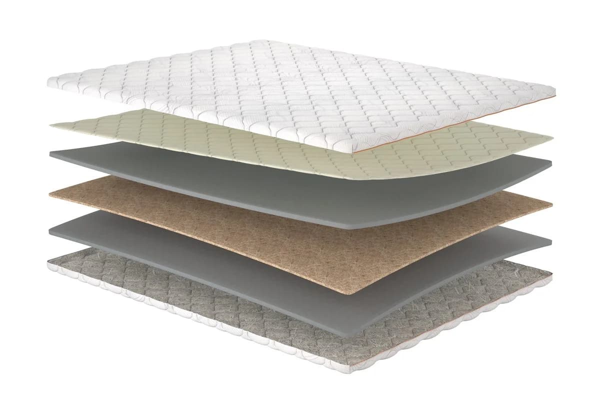 Матрац Traffic/Трафік, Вакумна скрутка Так