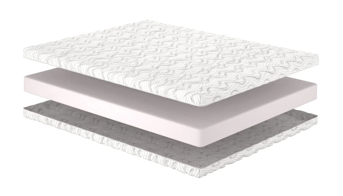 Матрац Turne/Турне