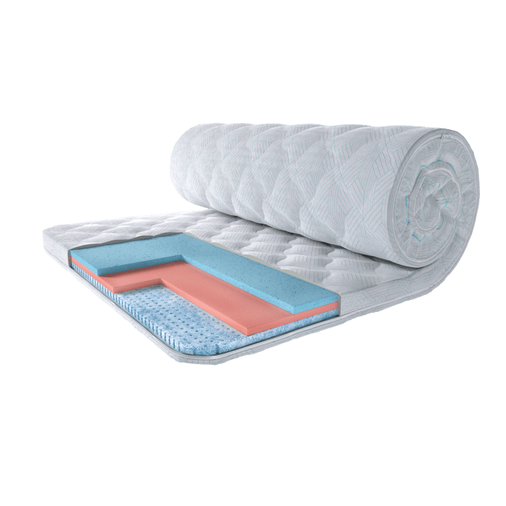 Топер модель CLIMATIC TOP