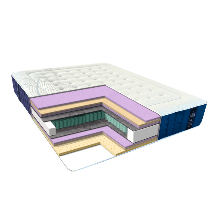 Матрас модель "BALI"