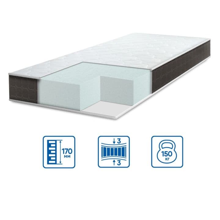 Матрац моделі BIONIC COMFORT